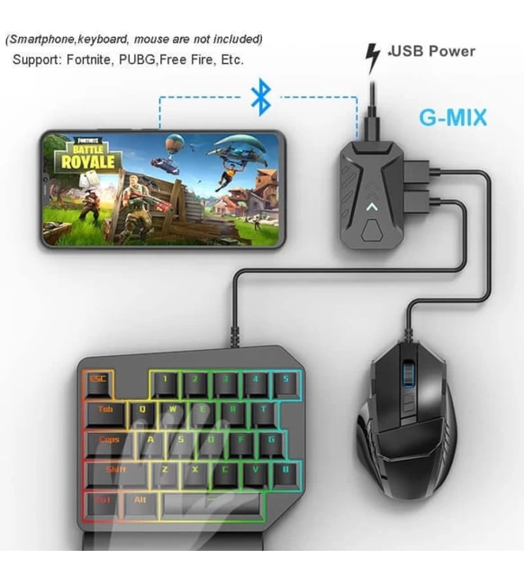 Bilişim Burada PL-5660 5 IN 1 VIDEO GAME CONVERTER USB HUB